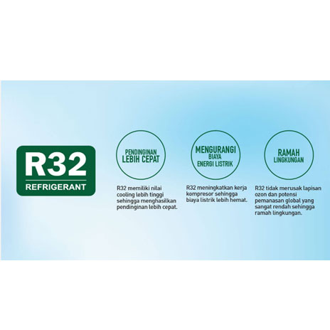 Panasonic AC Split Dinding Wall Mounted Standard Turbo 1/2 PK - CS/CU ZN5YKP